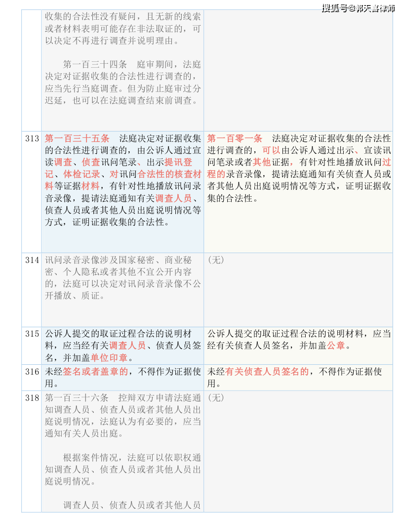 三肖必中三期必出资料,机构预测解释落实方法_Android256.183