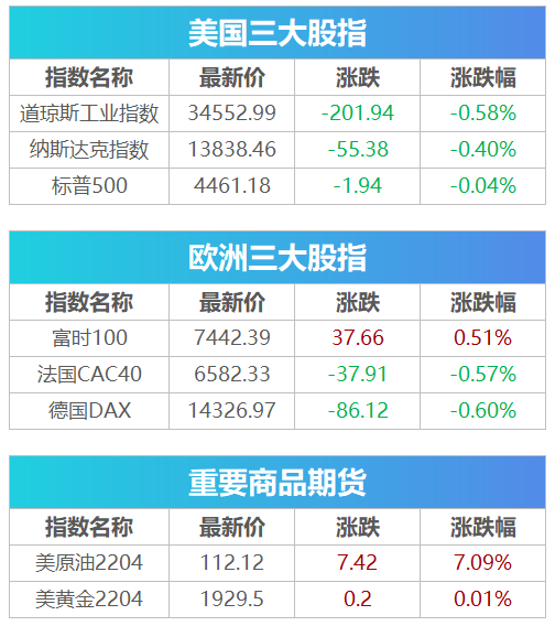 澳门免费公开资料最准的资料,最新调查解析说明_watchOS85.351