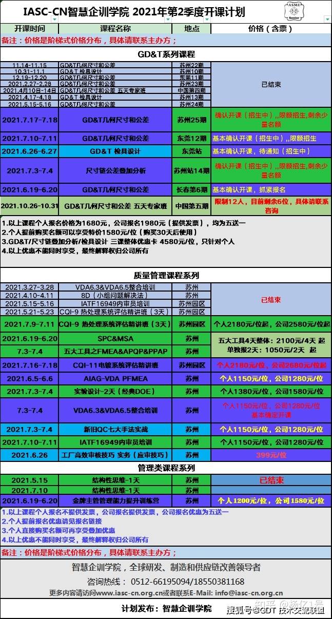 澳门三肖三码精准100%小马哥,系统解析说明_2D58.903