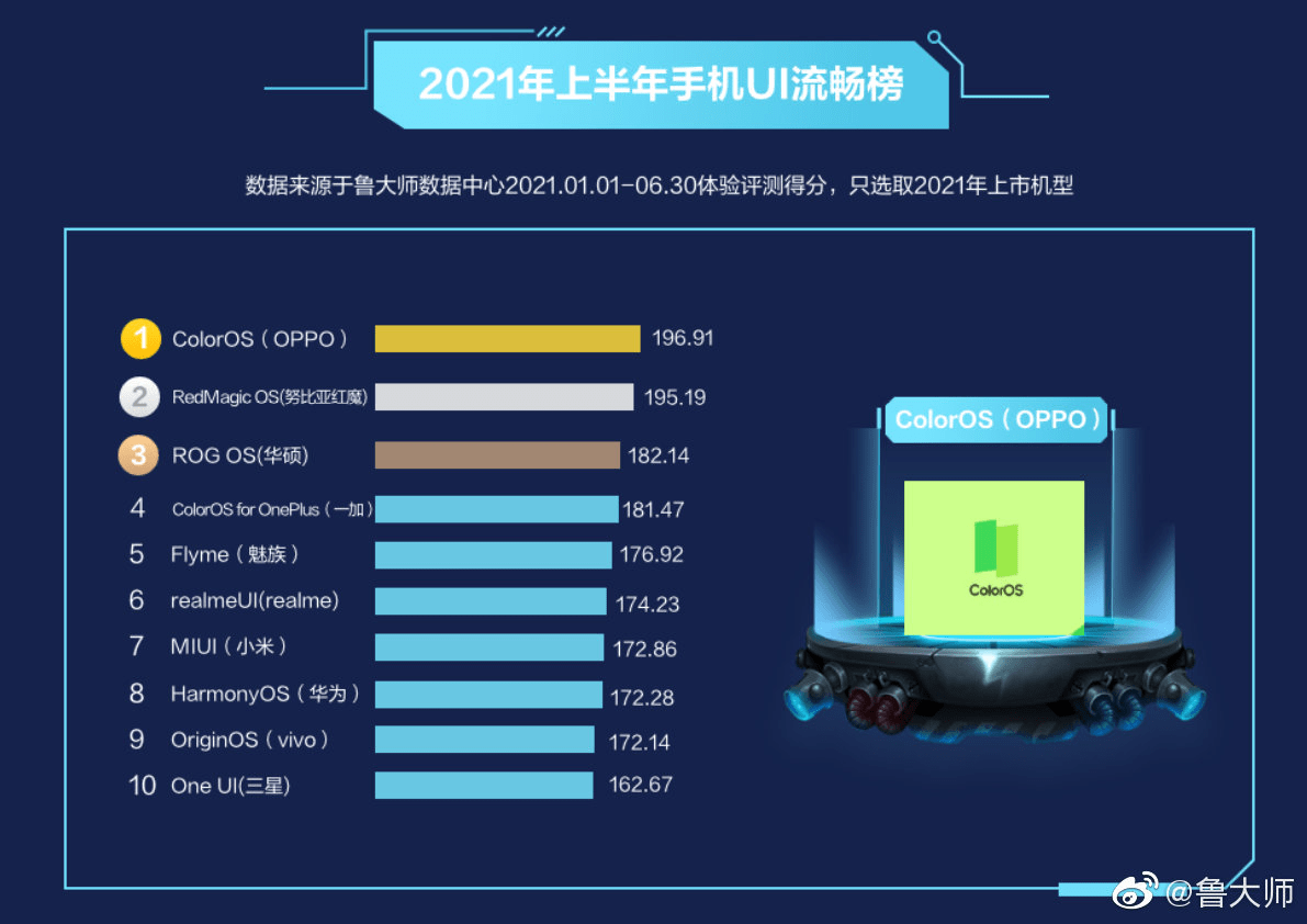 新澳门今晚开奖结果+开奖记录,仿真实现技术_RemixOS34.901