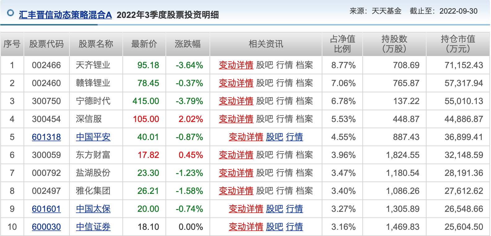 2024新澳门开奖结果开奖号码,调整方案执行细节_标准版93.933