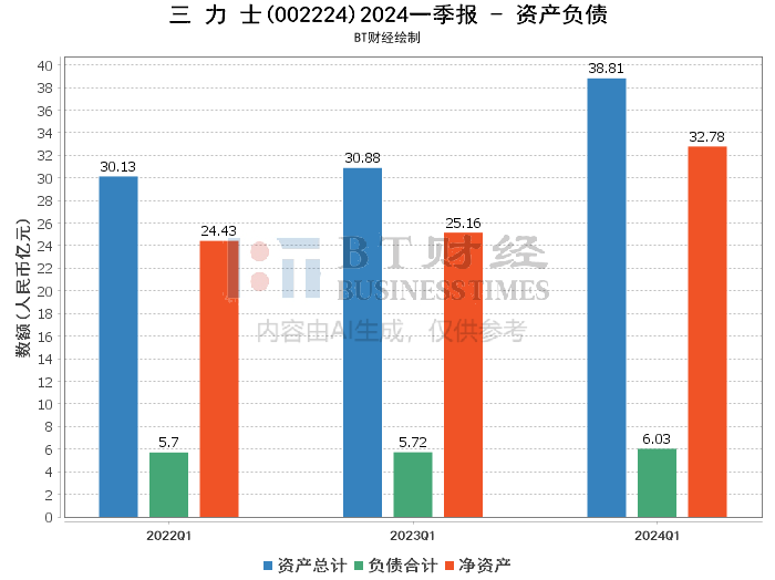 2024今晚新澳开奖号码,深入分析解释定义_N版67.333