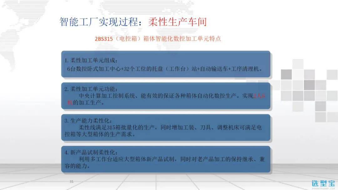 2024香港正版资料免费看,快速解答策略实施_SP19.755