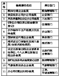 一码一肖一特一中,调整细节执行方案_限量款96.992