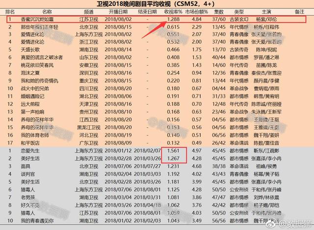 二九十八香悠悠打一准确生肖,深度数据应用实施_专属款53.68