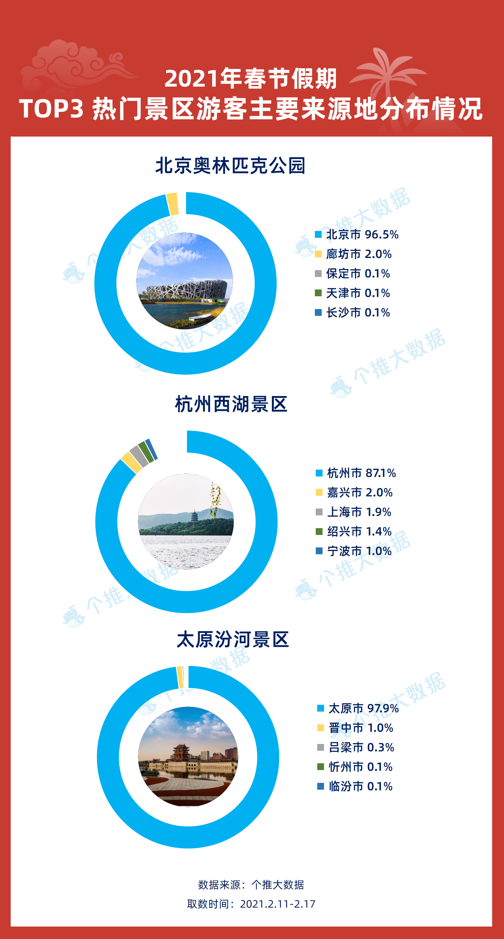 2024年新奥历史记录,深入数据执行策略_微型版51.951