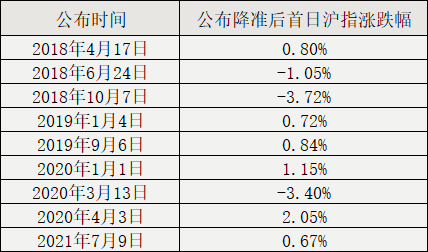 香港477777777开奖结果,准确资料解释落实_U54.807