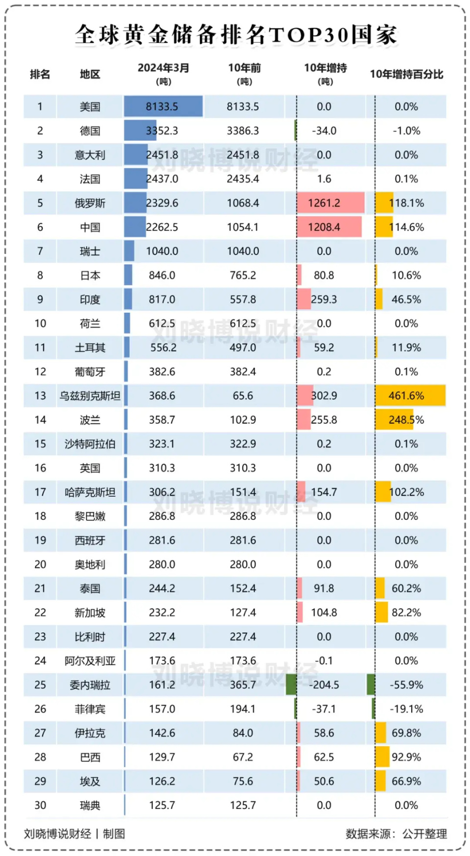 澳门天天开彩期期精准单双,快速设计问题策略_经典款12.911