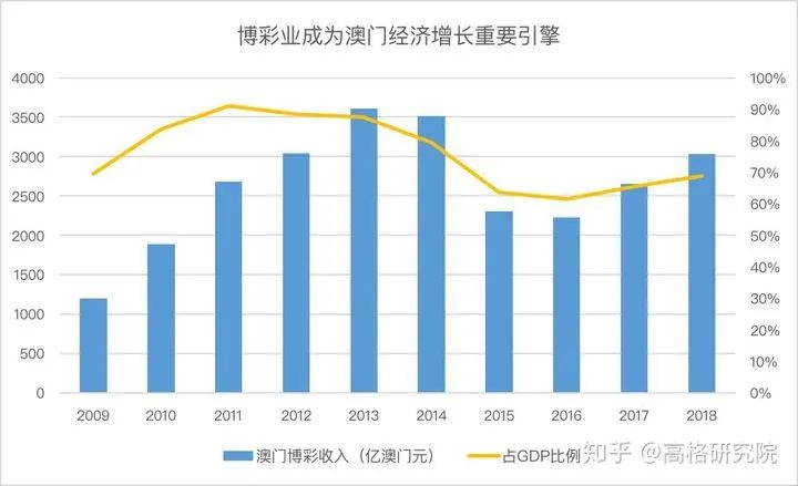 澳门六开彩天天免费资讯统计,经济性执行方案剖析_精装款13.901