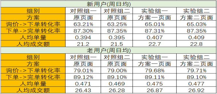 2024澳门天天开好彩大全开奖记录走势图,数据驱动执行决策_Harmony款24.179