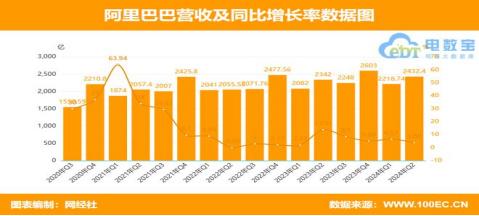 澳门六开奖最新开奖结果2024年,精细评估解析_静态版50.580