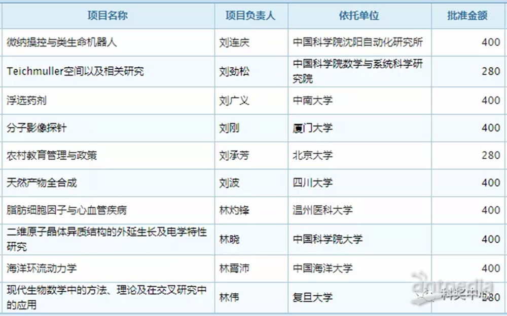 新澳开奖历史记录查询,专业评估解析_AR37.146