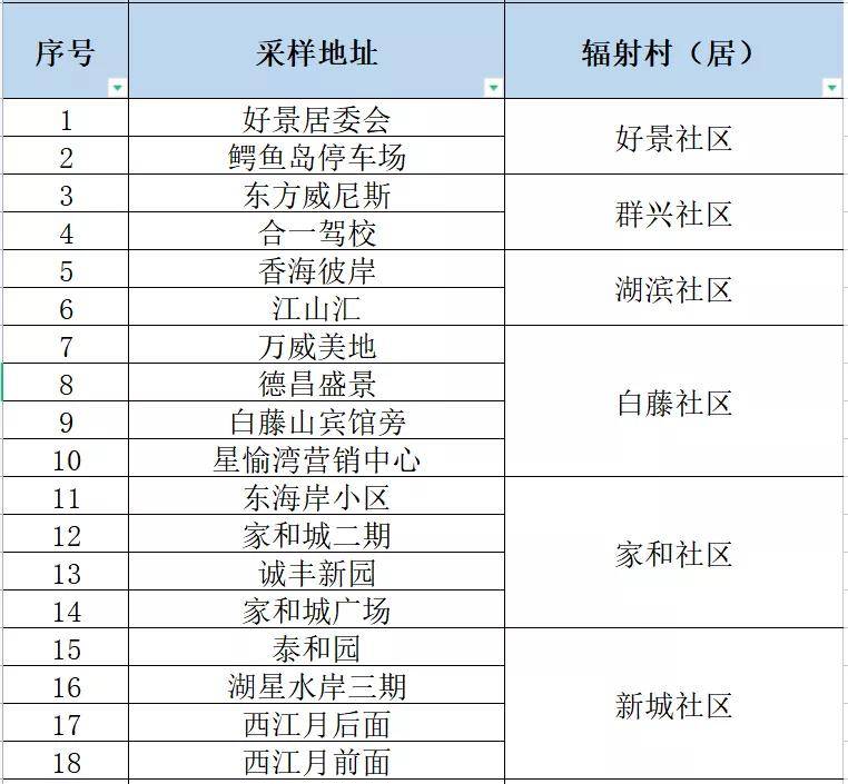 精准新澳门内部一码,实地评估策略_Tablet26.547