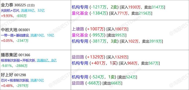 今晚澳门必中三肖图片,科学研究解释定义_LT44.32