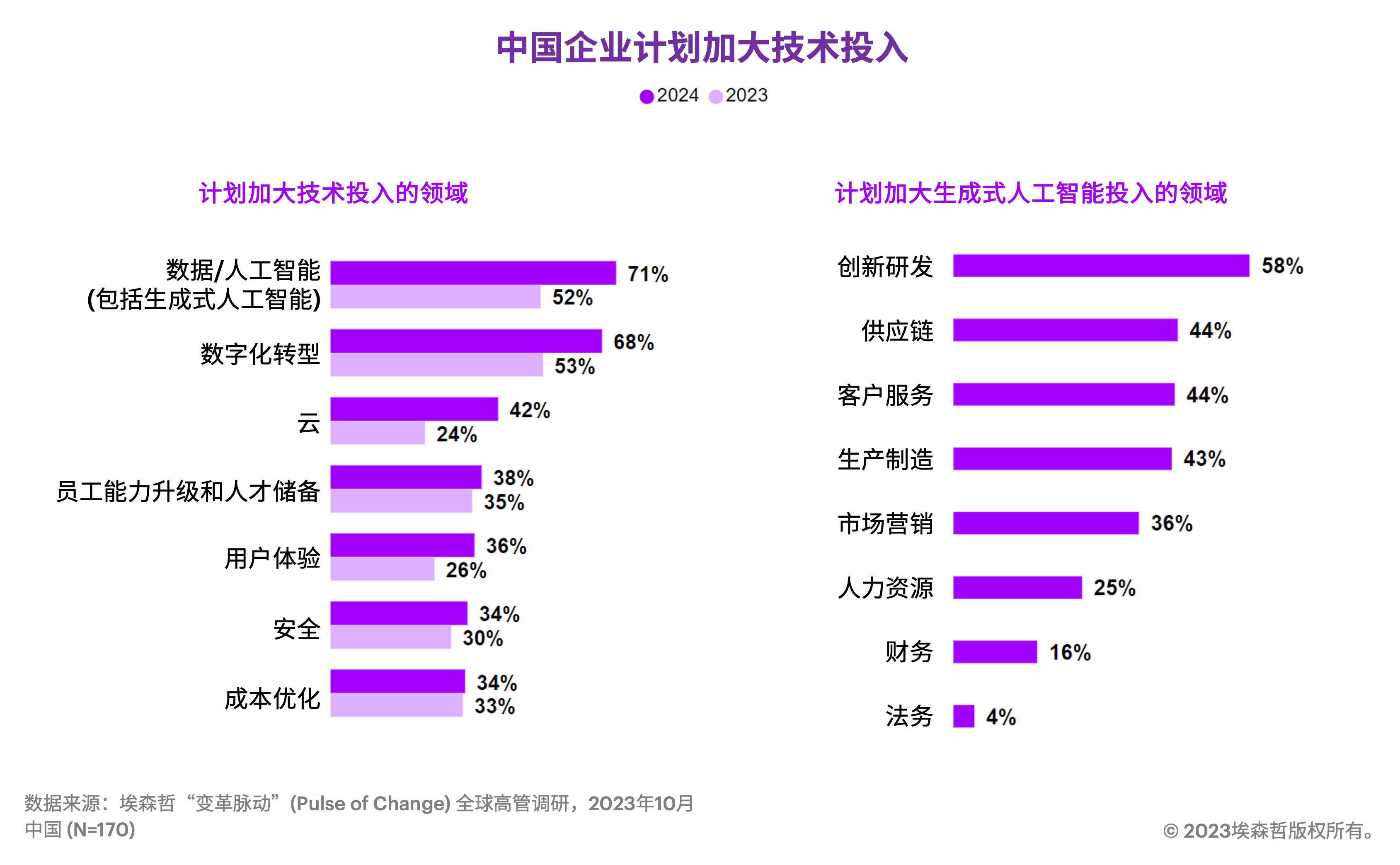 2024年新澳门天天彩免费大全,数据支持策略解析_复刻款83.73