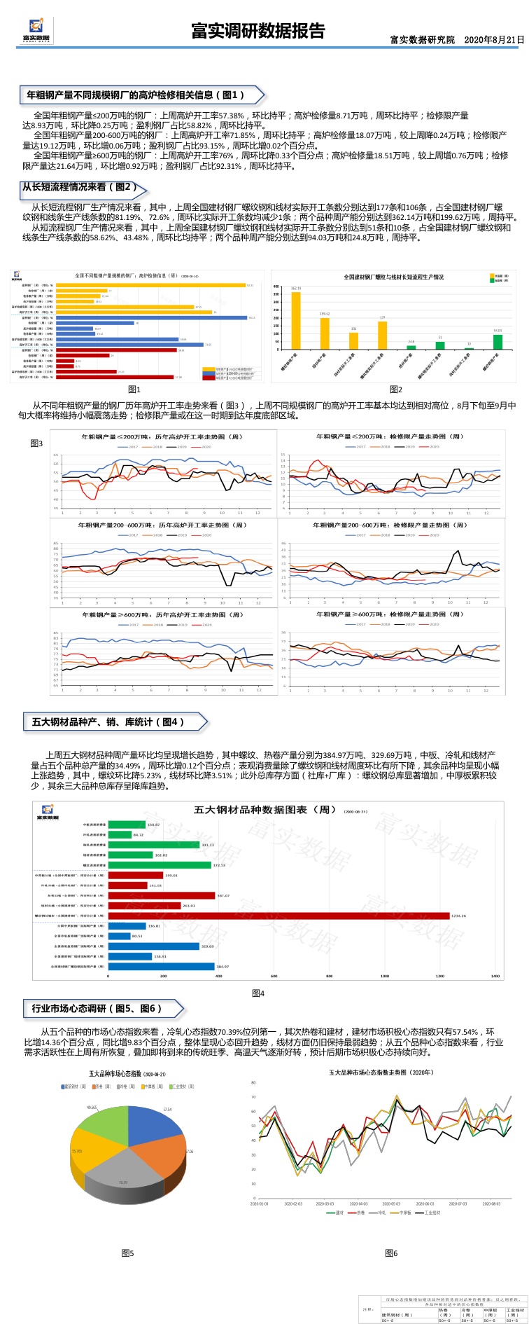 8808免费资料,数据支持计划解析_尊享版15.303