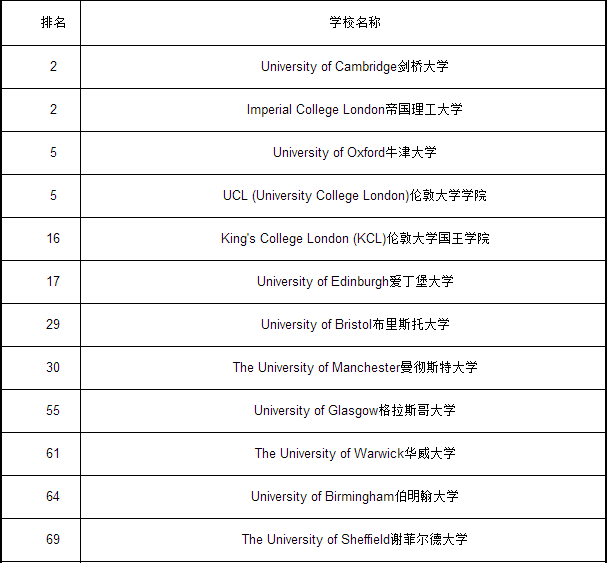 014940cσm查询,澳彩资料,确保解释问题_专业版69.239