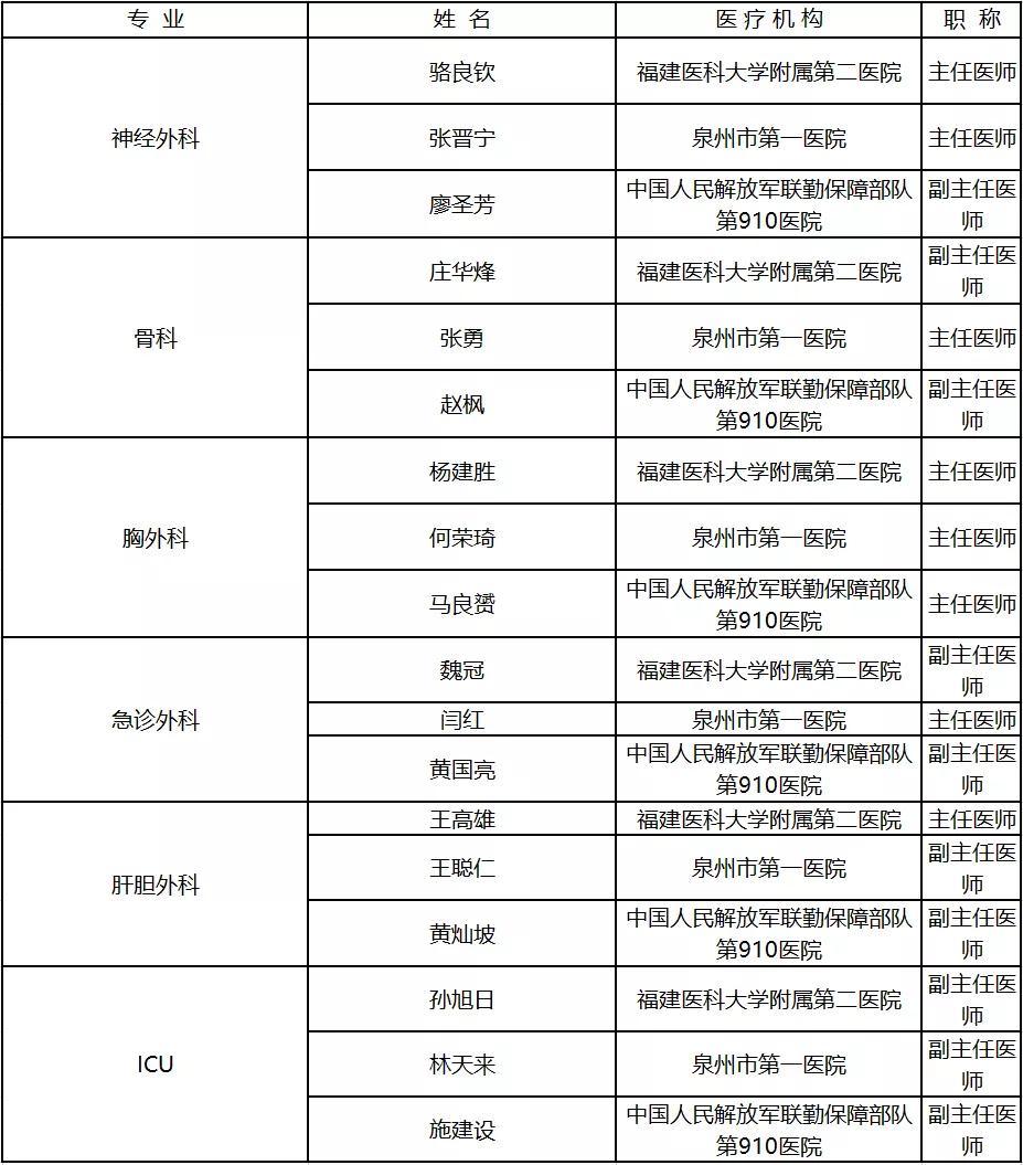 惠安道路规划最新动态，塑造未来城市交通新蓝图