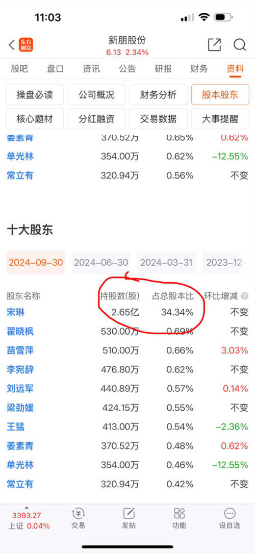 新朋股份股票最新消息全面解读