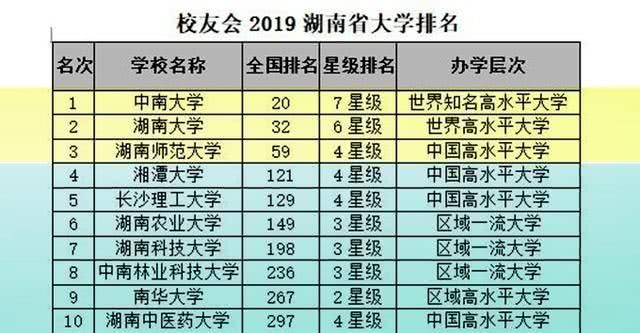 全国大学综合排名2017最新榜单，教育资源分布与竞争态势深度解读