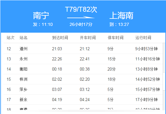 最新T82列车时刻表全面解析