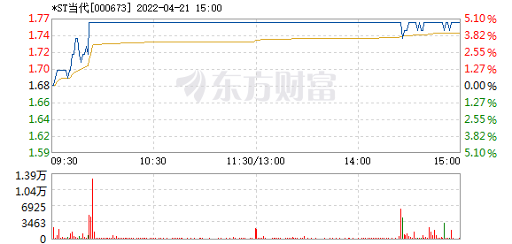 关于VVVV88最新地址的探讨与解析