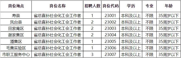 延安最新招聘动态及其影响分析