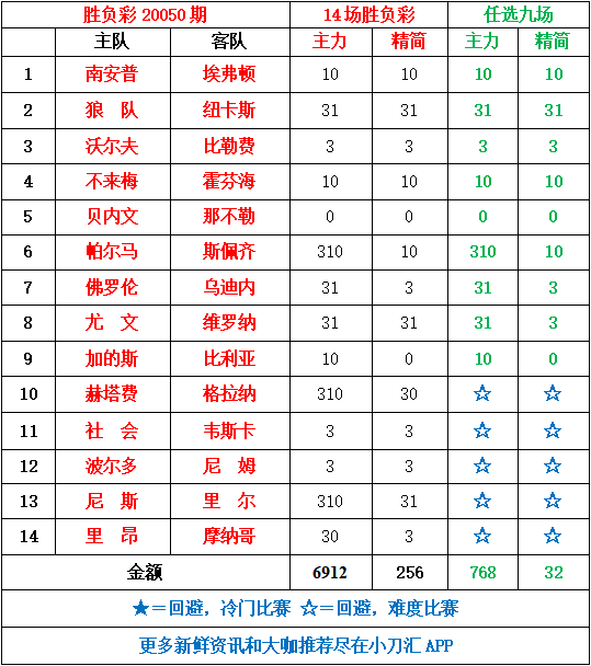 任九最新一期奖金查询，揭秘彩票背后的故事与秘密奖金查询揭晓彩票背后的故事