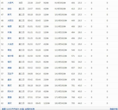 漠河最新列车时刻表全面解析