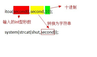 PC加拿大最新算法研究及应用探讨