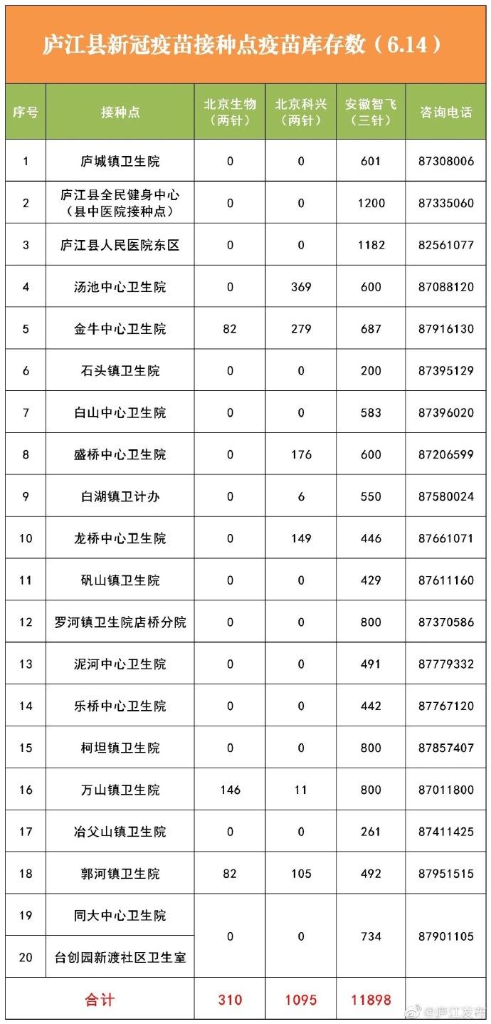 庐江县城市发展与民生改善最新动态综述