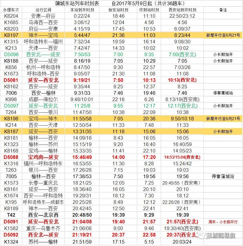 彬县火车站最新时刻表全面解析