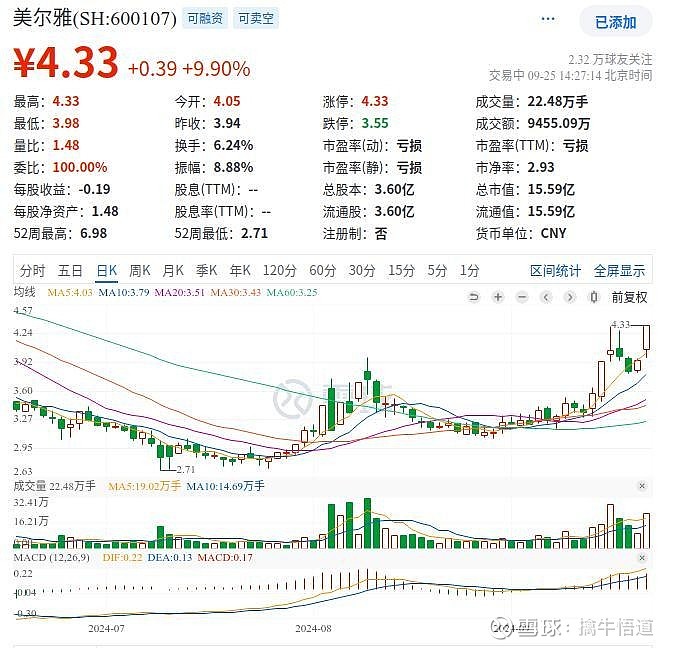 美尔雅收购最新动态，开启企业战略布局新篇章