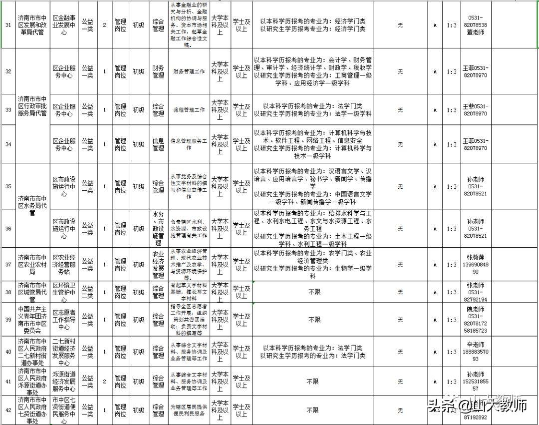 莱芜钢铁集团最新招聘动态及其行业影响分析