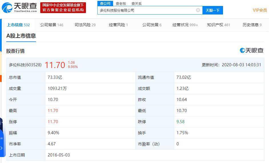 多伦贴吧最新消息2016，探索与发现之年的精彩回顾