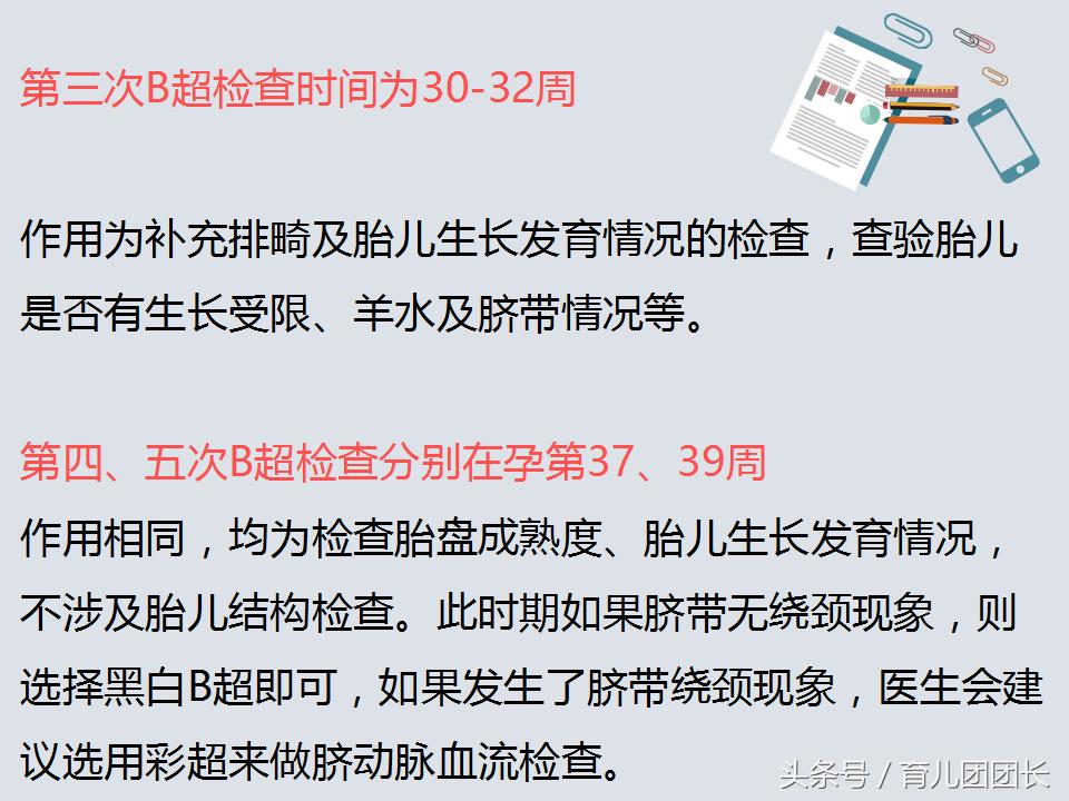 孕期B超检查时间表与重要性详解