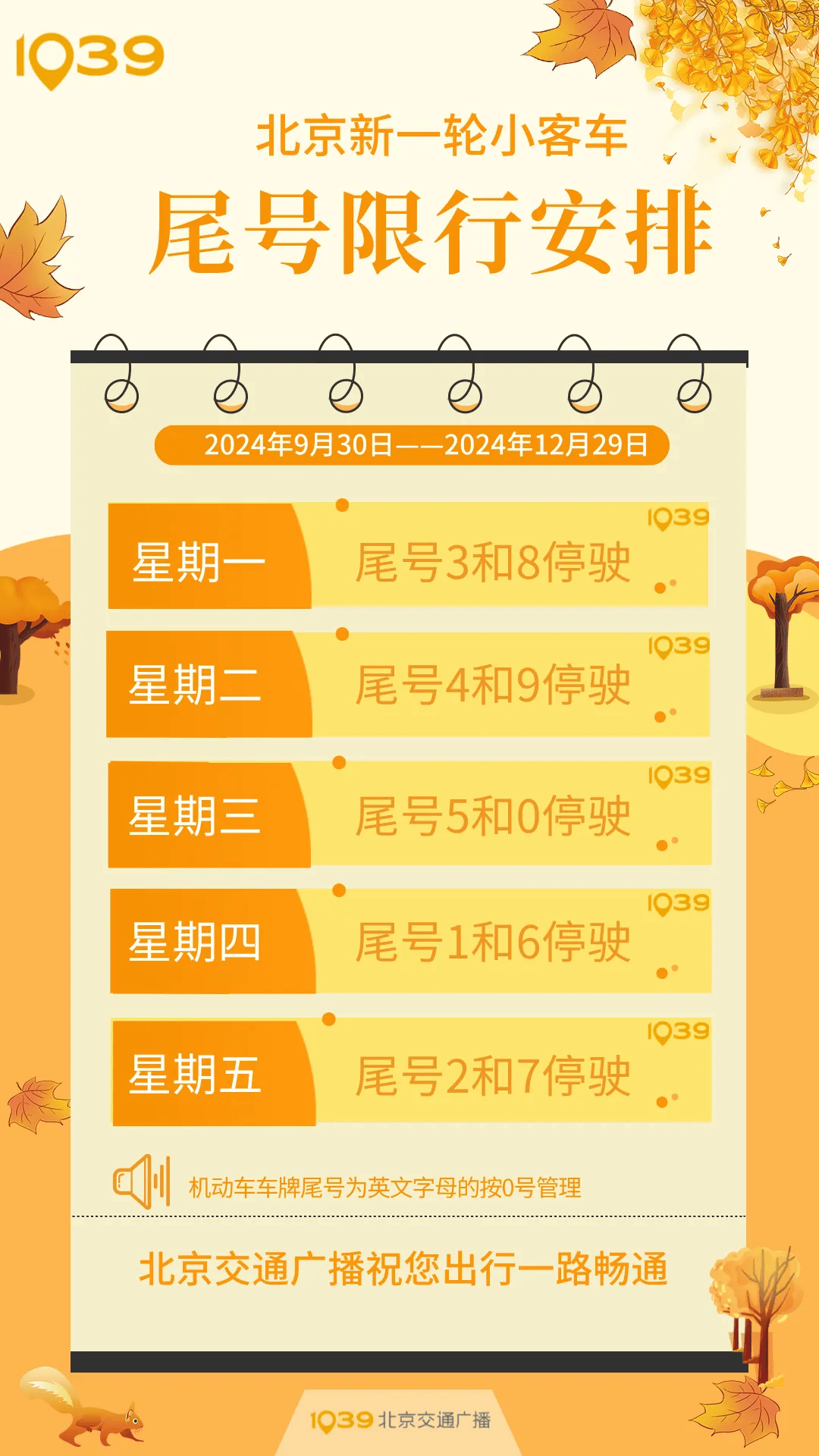 廊坊限号措施升级解读与影响分析（最新消息，2017年）